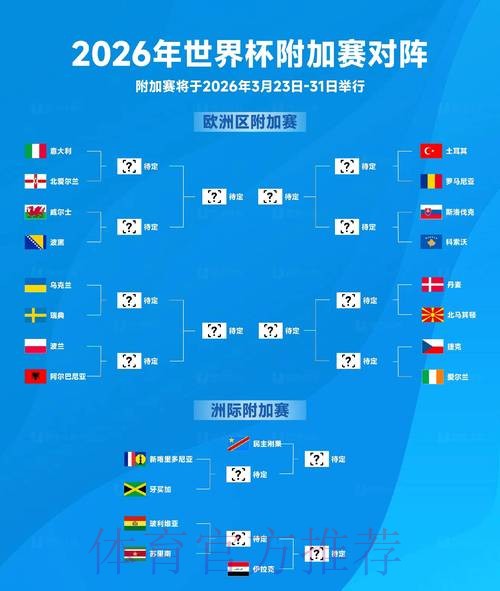 2026世界杯预测技巧