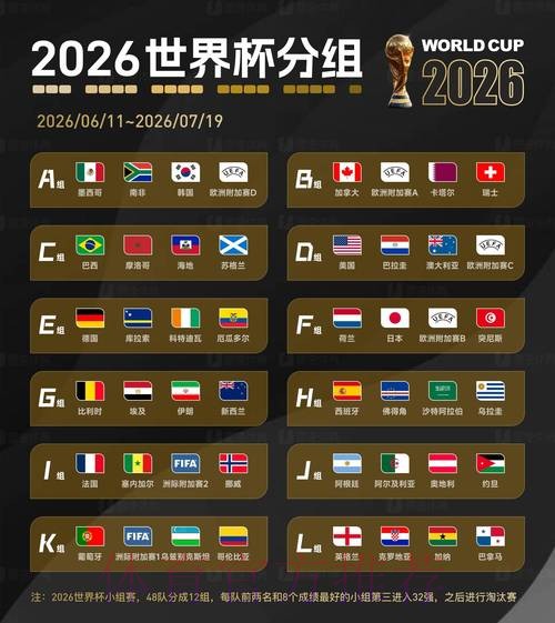 2026世界杯滚球分析热门 2026世界杯滚球分析热门