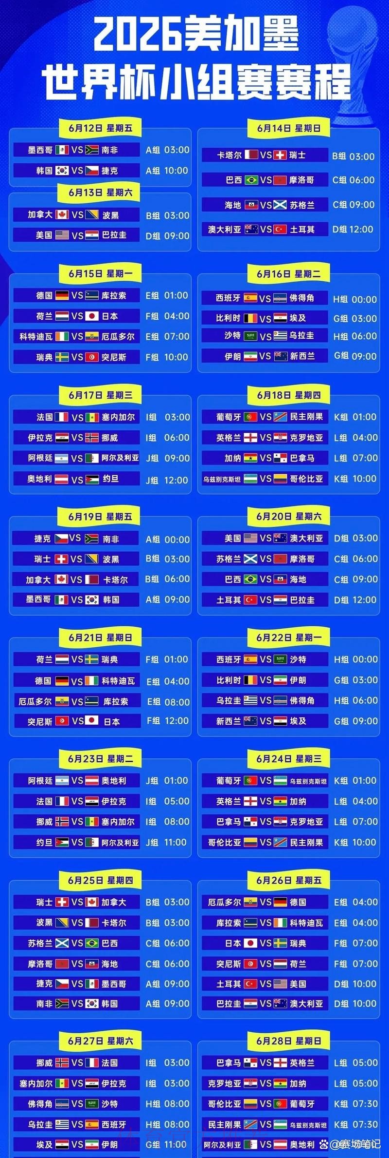 2026世界杯比分教程